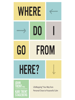 cover image of Where Do I Go From Here